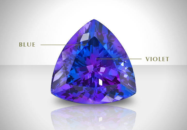 Introduction to tanzanite’s color.
