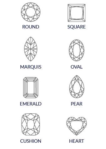 All About Tanzanite - Tanzanite Direct : Tanzanite Direct